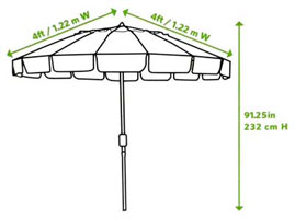Canopy